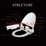 خرید دستگاه رول اتوماتیک سرویس فرنگی